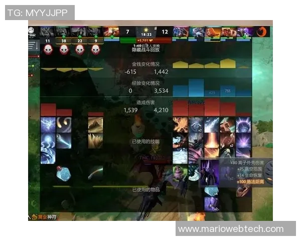 IG在DOTA2比赛中的阵地战表现分析与反思