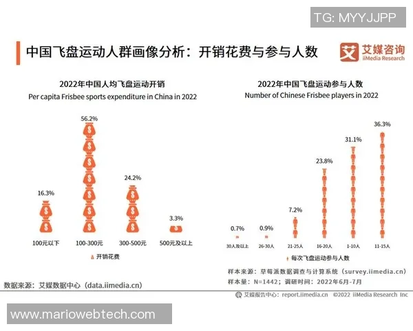 南京飞盘队的节奏分析与表现评估探讨飞盘运动的魅力与挑战 南京飞盘队的节奏分析与表现评估探讨飞盘运动的魅力与挑战